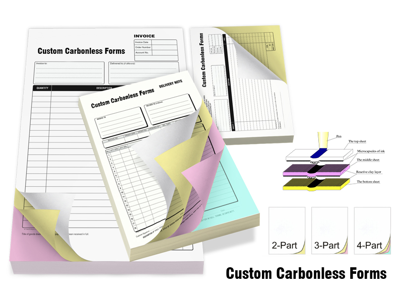 Professional Custom Carbonless Forms printing services Professional Custom Carbonless Forms printing services
